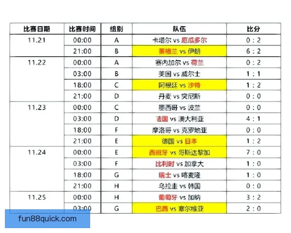 2026年世界杯落幕回顾与精彩瞬间全解析 2026年世界杯落幕回顾与精彩瞬间全解析