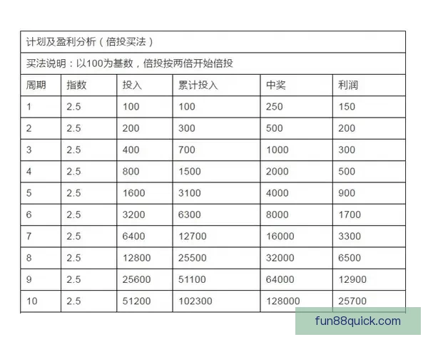 足球竞彩赔率深度解析与赛前投注技巧全面指南