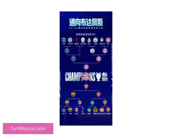 2026世界杯冠军争夺战深度解析与夺冠关键因素探讨