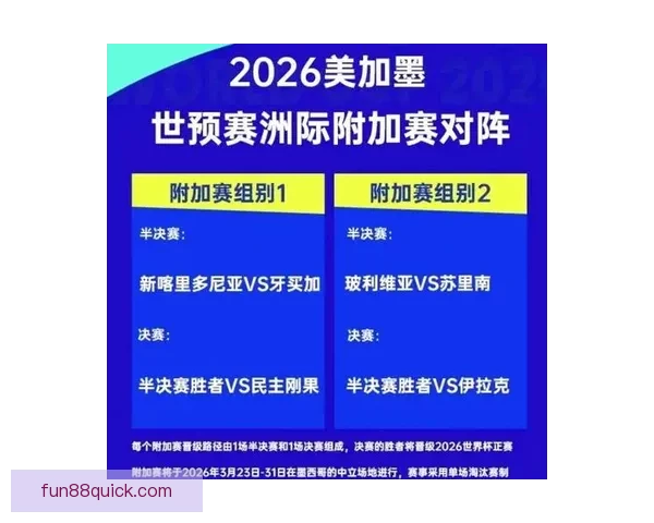 世界杯足球赛全程竞猜策略与热门对阵胜负预测指南