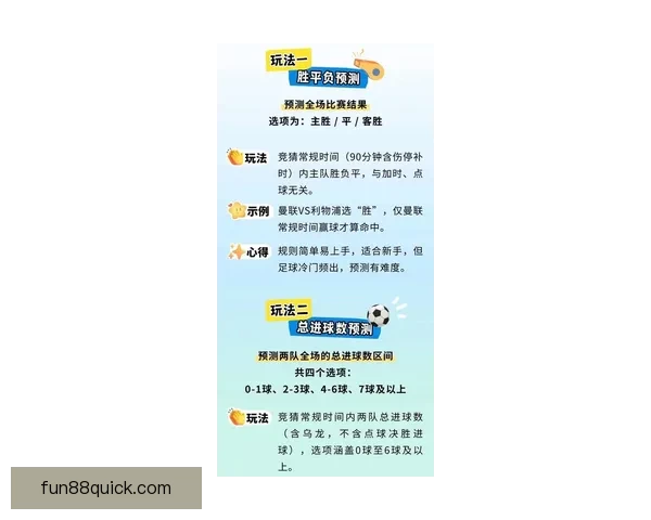世界杯竞猜热潮来袭看球迷如何边看比赛边赢取大奖攻略实战得全解