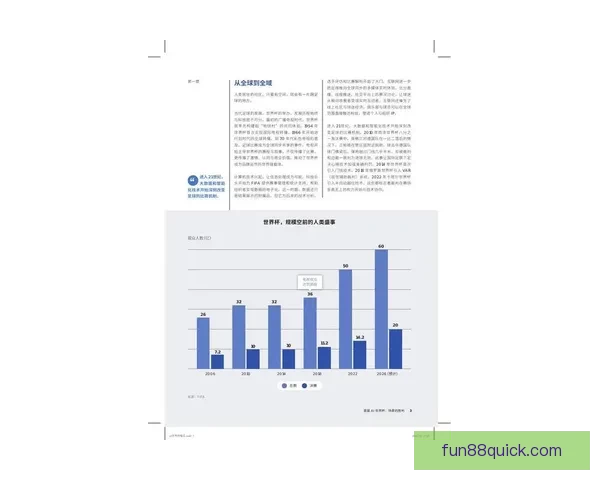 2026世界杯全面数据统计与赛事表现分析全景报告