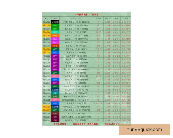世界杯赛事全攻略解析与最新体育竞猜盘口深度分析